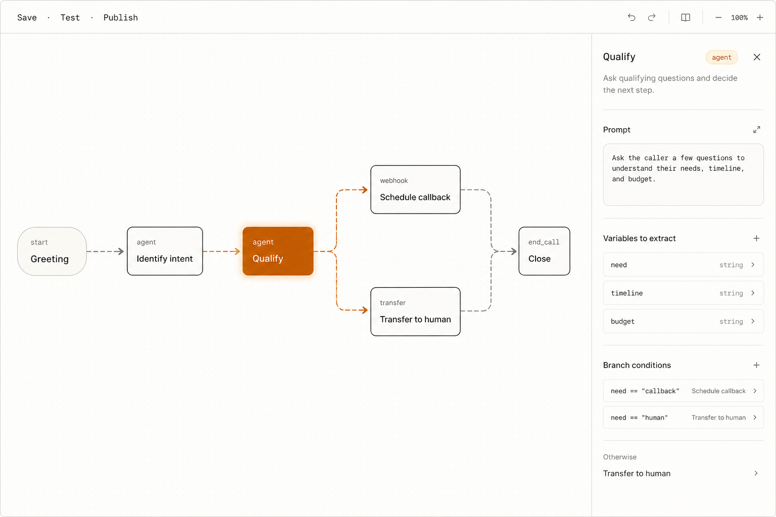 UI mockup of the Zapim bot flow editor with seven connected nodes