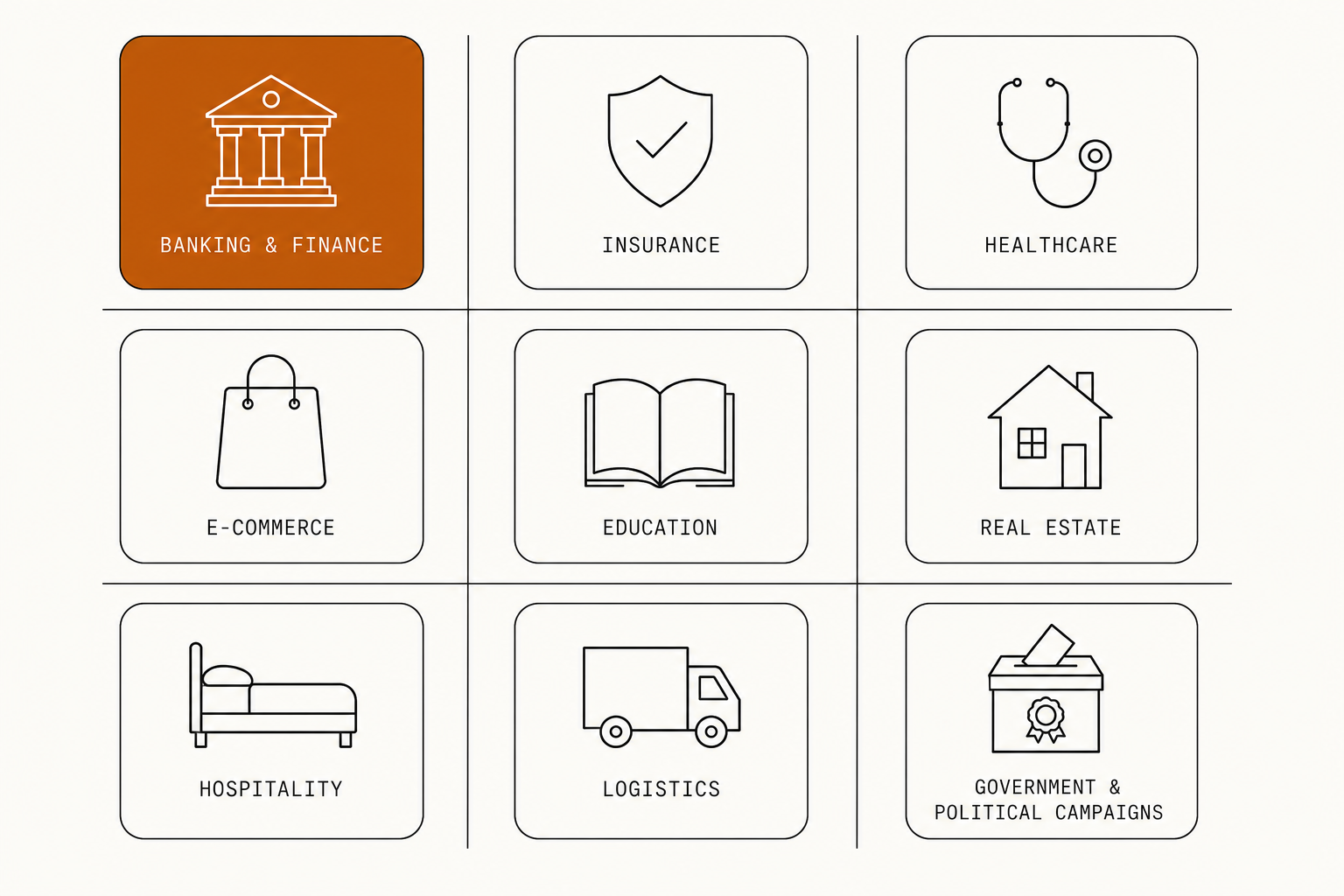 Grid of nine industry icons: Banking, Insurance, Healthcare, E-commerce, Education, Real Estate, Hospitality, Logistics, Government